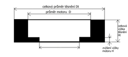 Těsnění pro vysavačové motory spodní, D = 144 mm, výška těsnění H= 5 mm